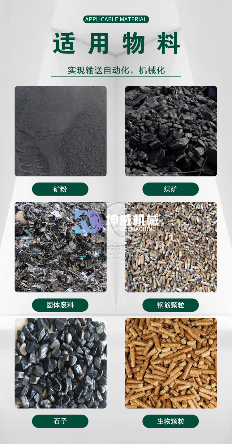 波狀擋邊帶式輸送機